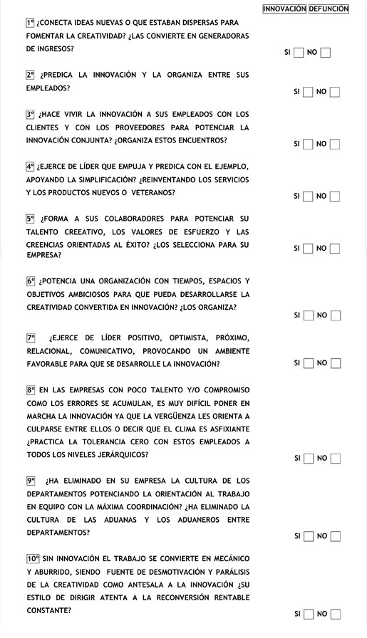 Quien no innova camina hacia el cementerio, “Innovación o defunción”