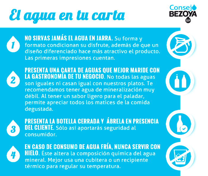 Aumenta tu atractivo con una buena carta de aguas