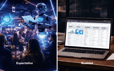 IA y Robots en restaurantes: ¿Inversión útil o puro postureo?